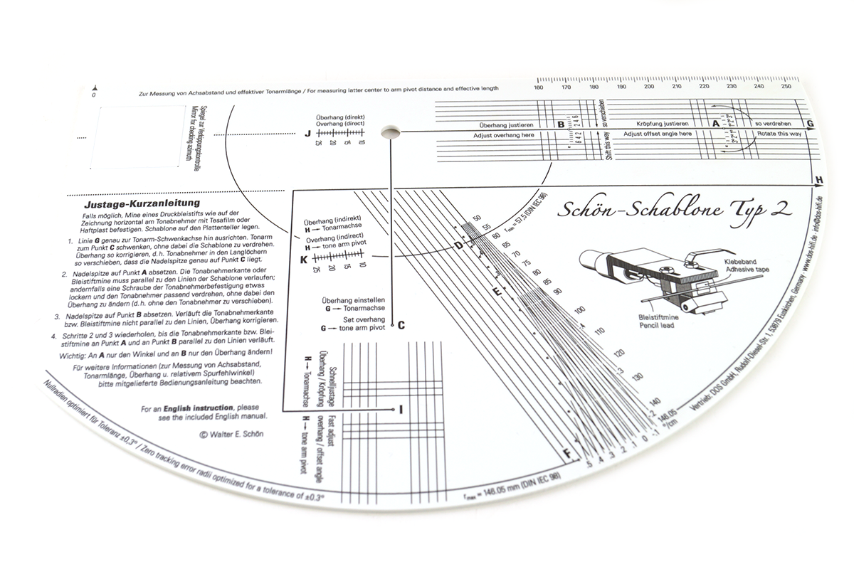 Schön Schablone Typ2 Einstellschablone