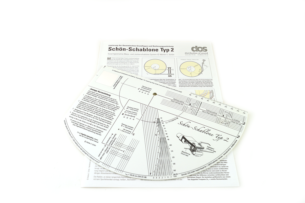 Schön Schablone Typ2 Einstellschablone